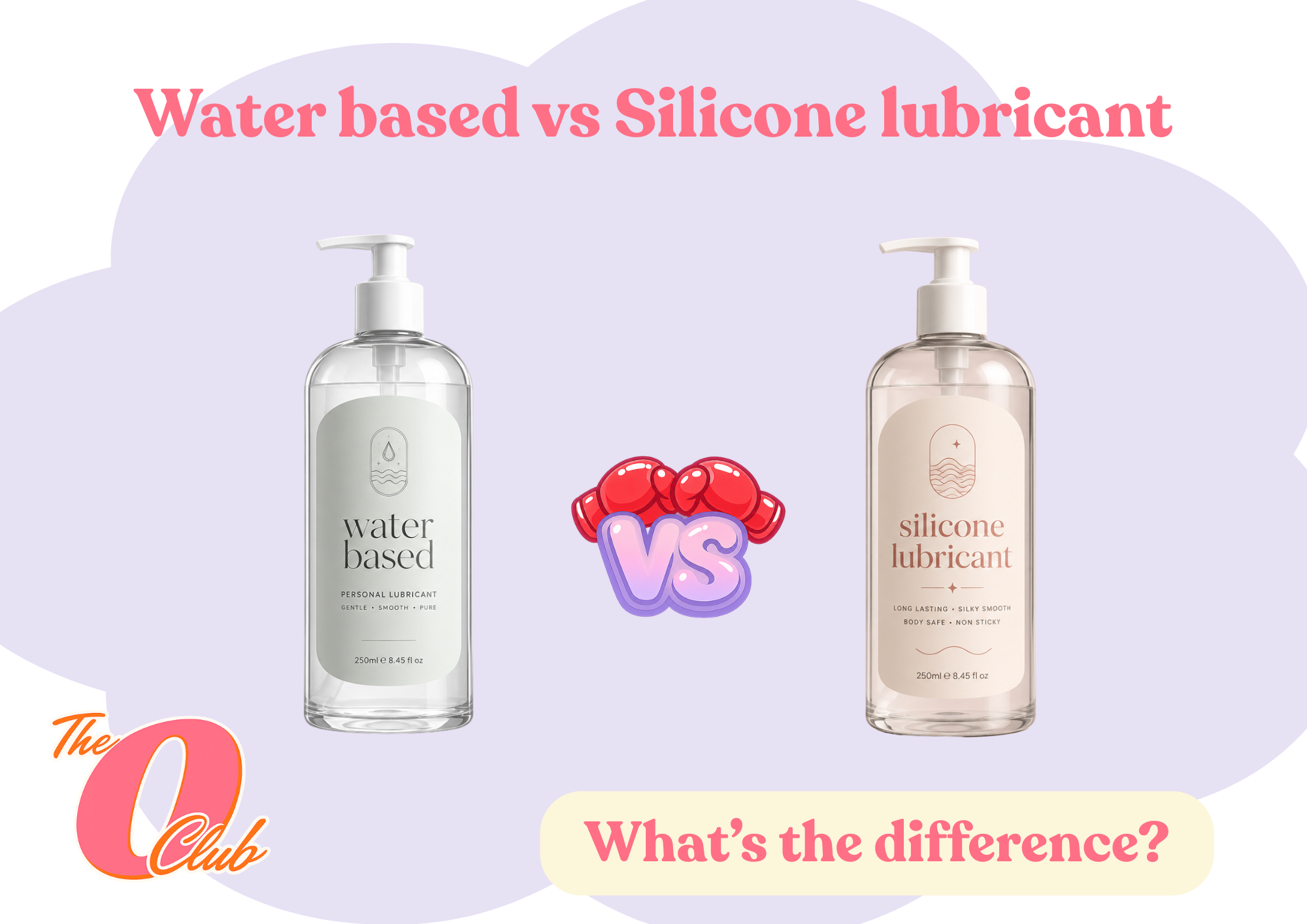 Water-Based vs Silicone Lubricant: What's the Difference?